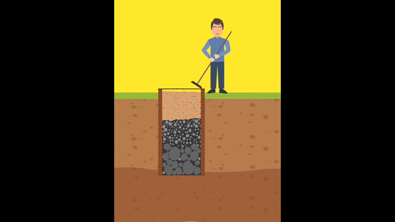 Construction of Recharge Pit - Rainwater Harvesting