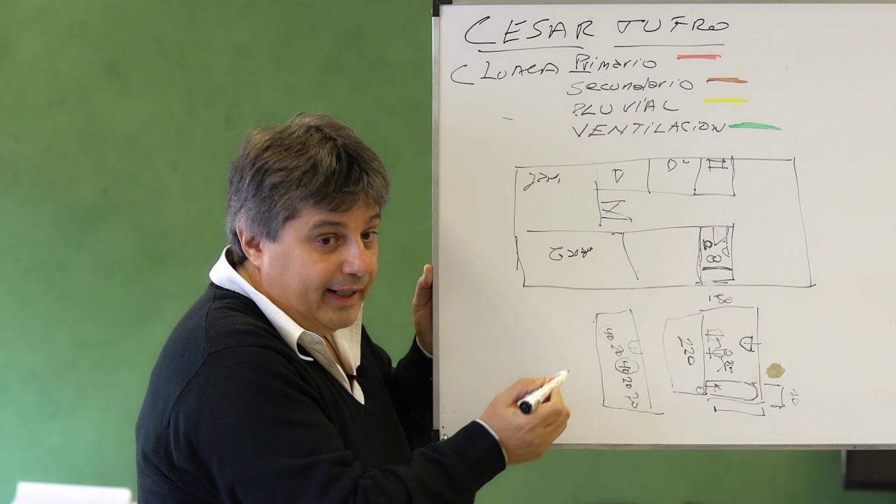 Curso instalaciones sanitarias domiciliarias – Clase 1