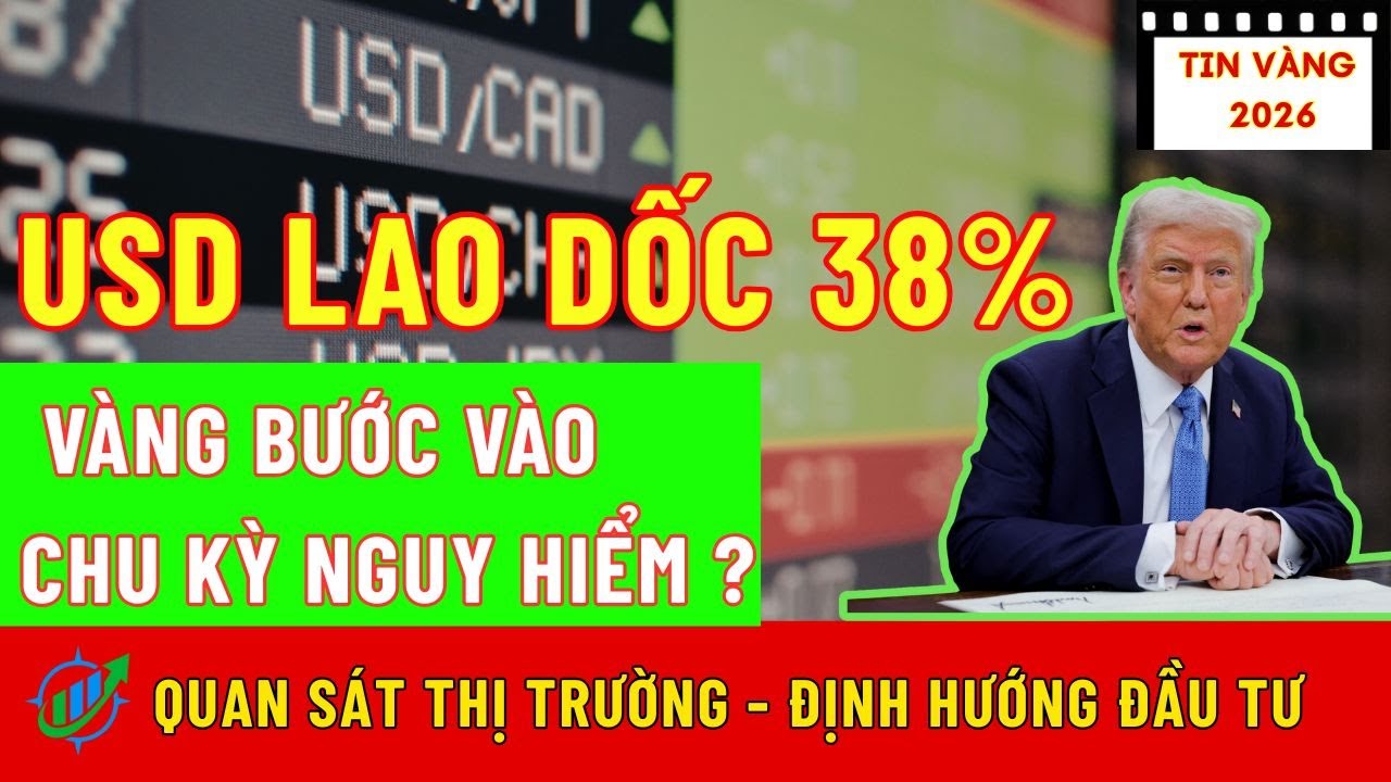 USD Lao Dốc 38% – Vàng Bước Vào Chu Kỳ Nguy Hiểm Nhất 50 Năm|Hướng Đầu Tư