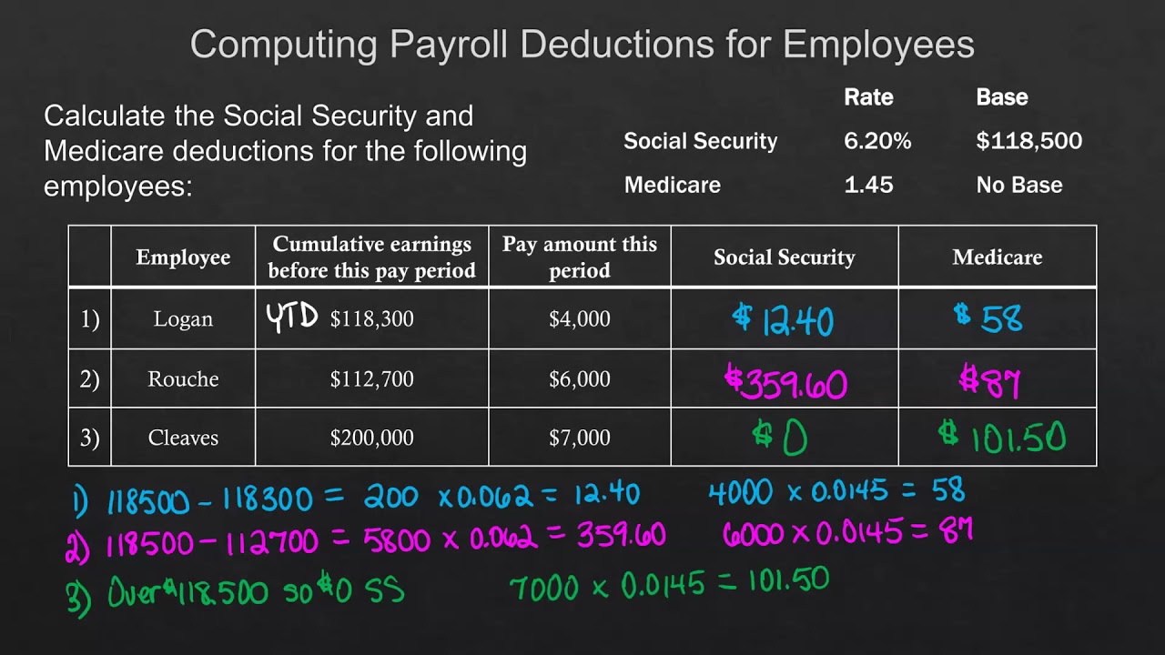 7-2 Calculating Payroll Deductions #1