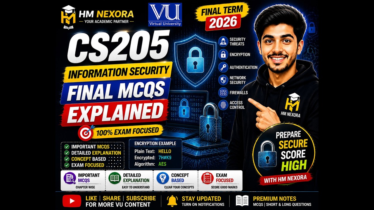 CS205 Final MCQs Explained | Information Security Important MCQs for Final Term 2026 | HM Nexora