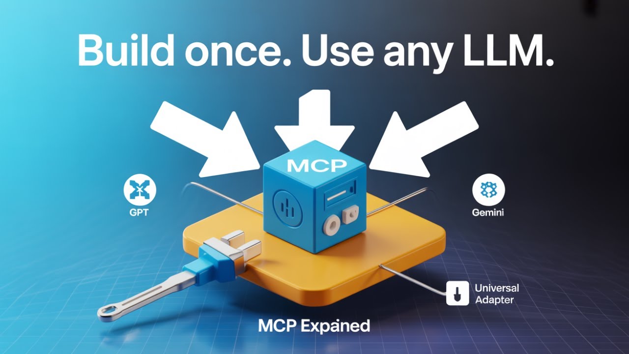 Microsoft Agent Framework - Part#5: MCP Explained: The Future of Tool Integration for AI Agents