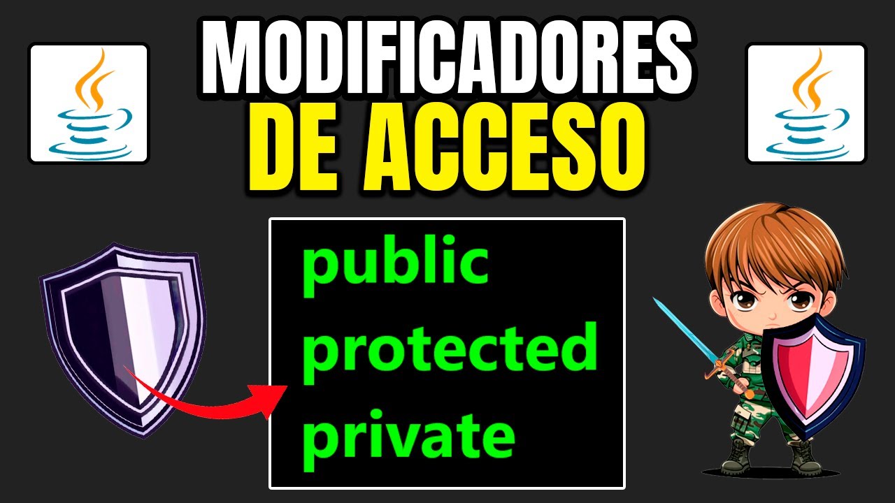 🔒 Modificadores de Acceso en JAVA ☕ | Curso Maestro de JAVA 🔥Episodio #38
