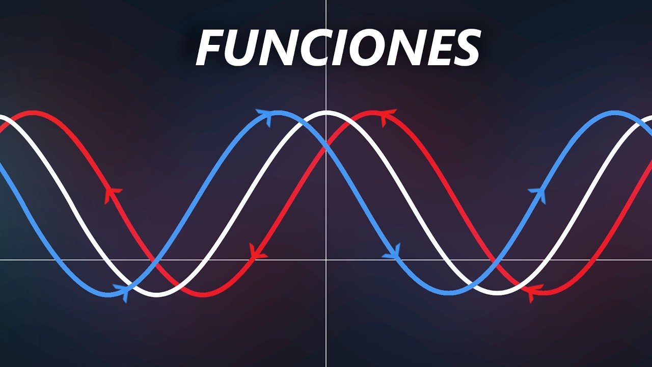 La Composici&oacute;n, Inversa, Simetr&iacute;a y Periodicidad en Funciones