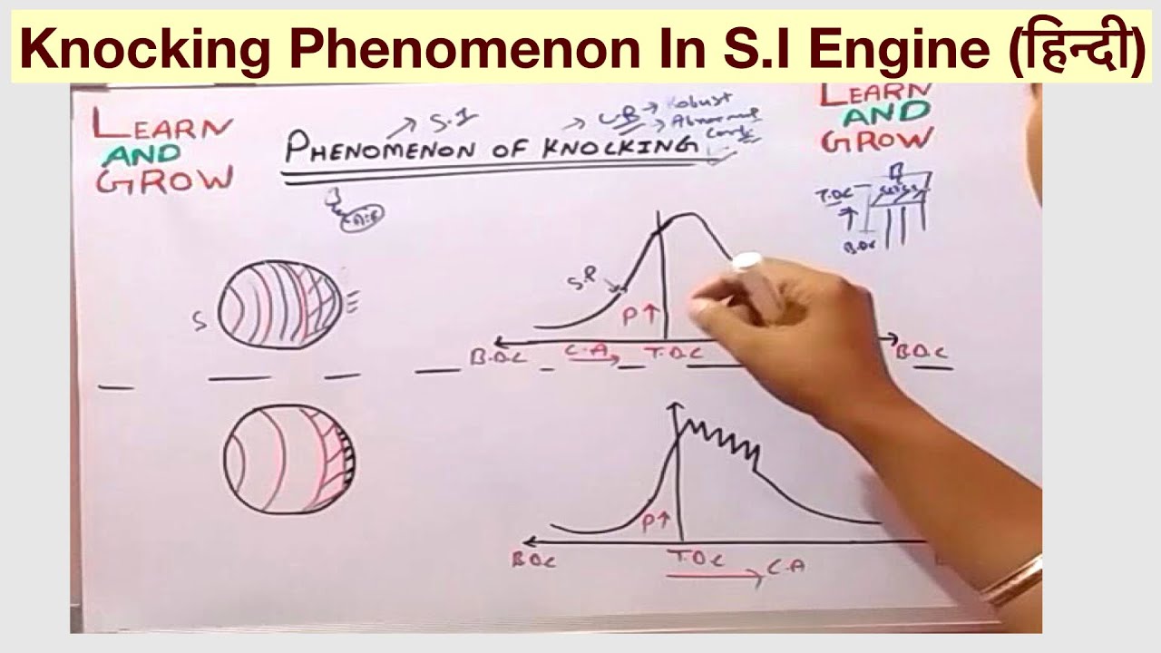 Knocking Phenomenon In S.I Engine (हिन्दी)