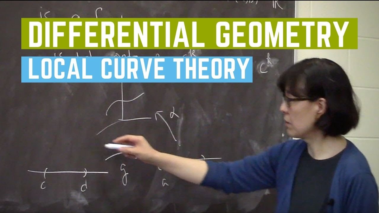 Differential Geometry 1: Local Curve Theory