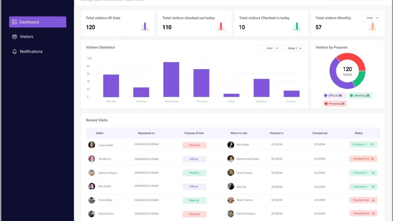 Visitors management system for Powerapps