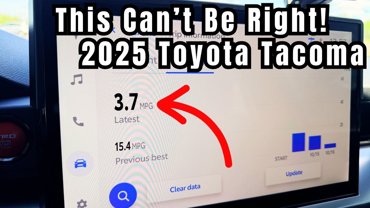 Тест расхода топлива Toyota Tacoma 2025 года &mdash; могло быть и лучше!