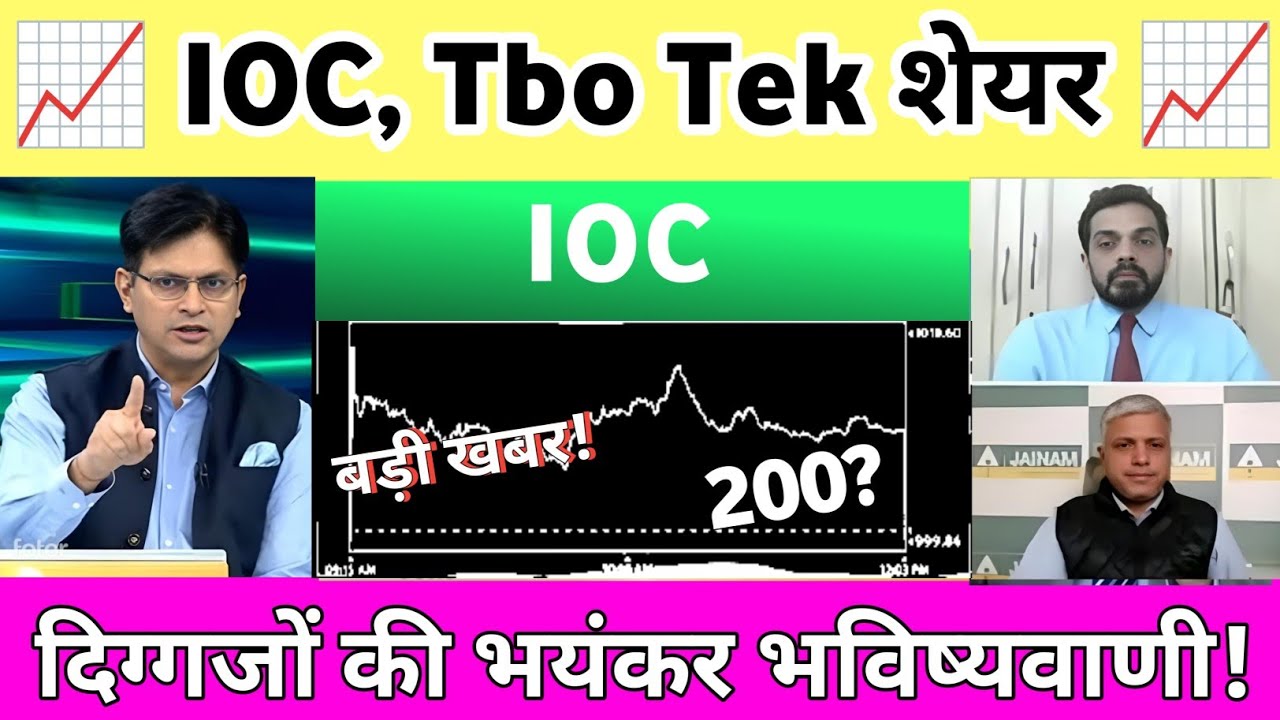 IOC Share Latest news | IOC Share News | tbo tek share latest news | TBO tek share analysis