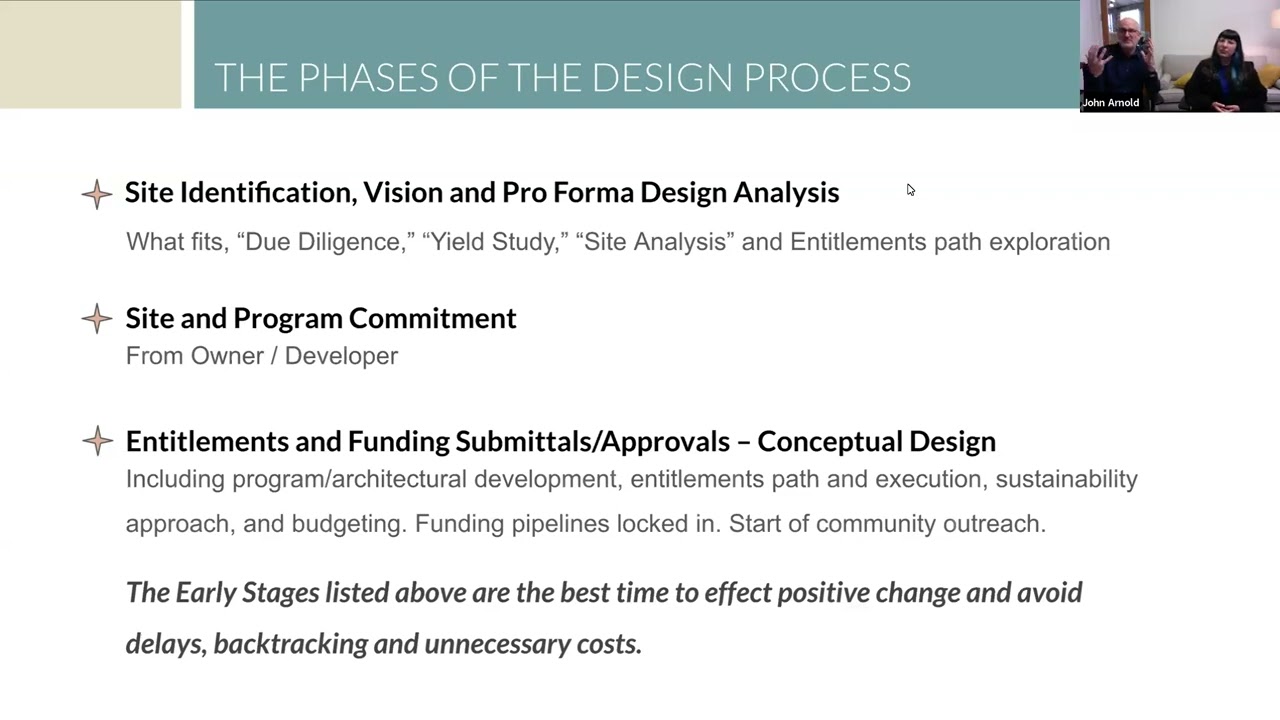 AH 101: The Phases of Affordable Housing Design