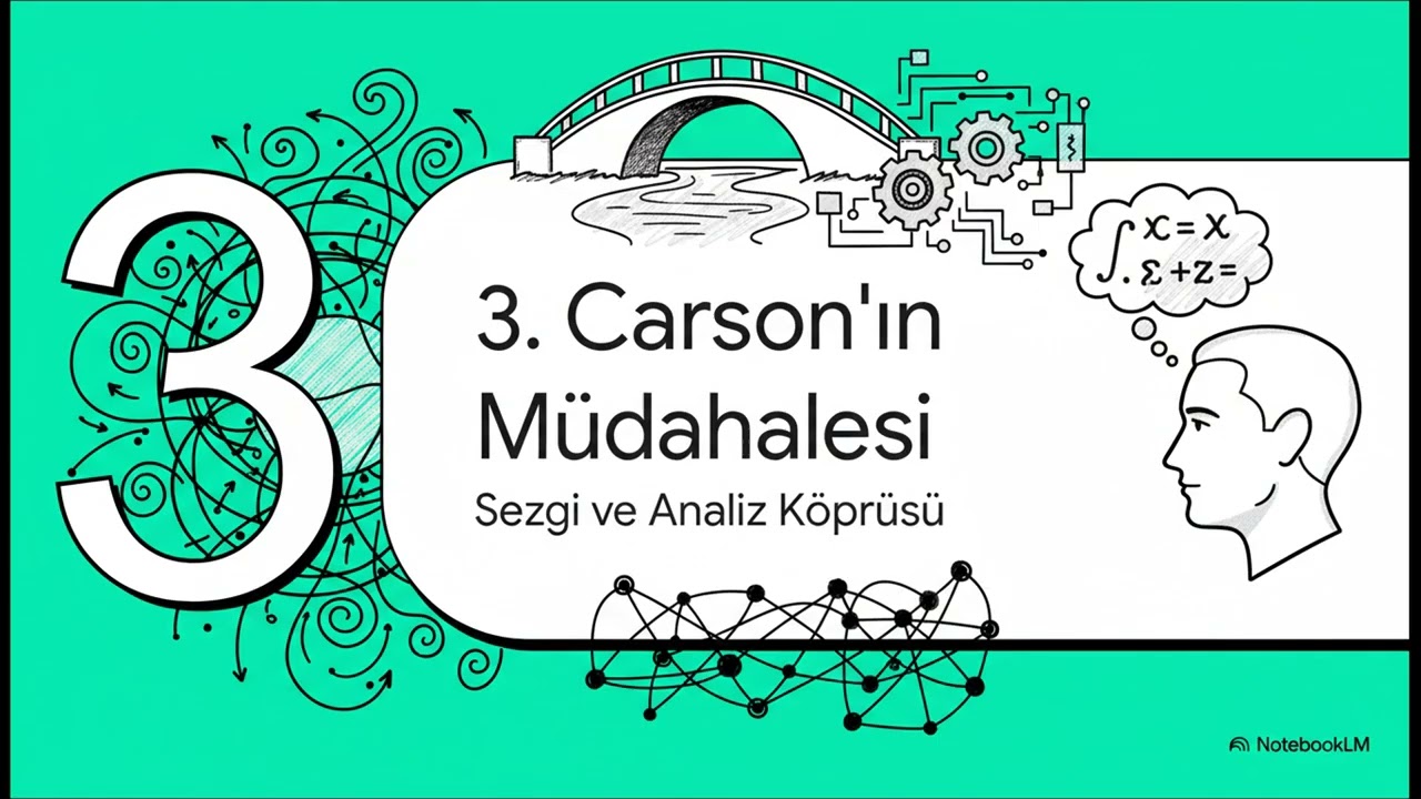 Laplace Dönüşümünün Kökeni: Heaviside’ın Operatörlerinden Carson’ın İspatına(25. bölüm)
