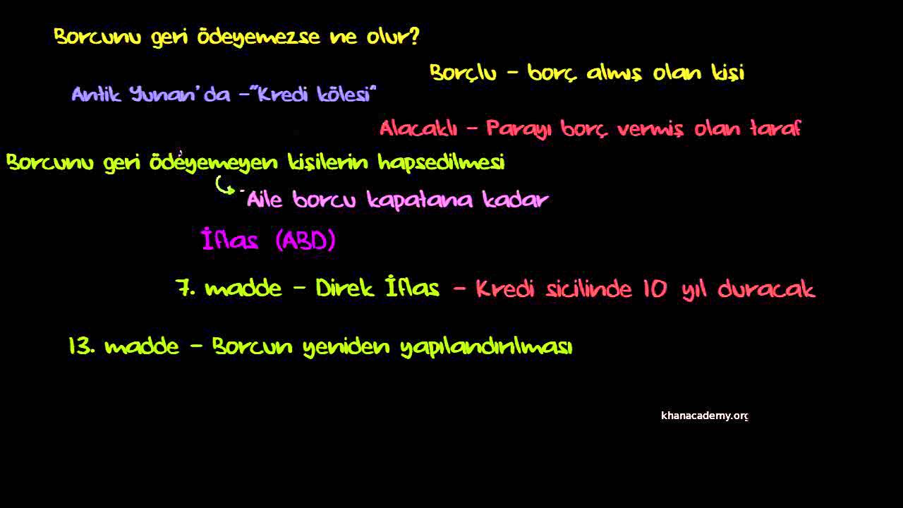 Kişisel İflas (ABD örneği) (Finans ve Sermaye Piyasaları)