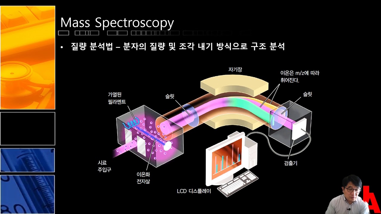 분광학 특강 1 : 전자기 복사선과 MASS