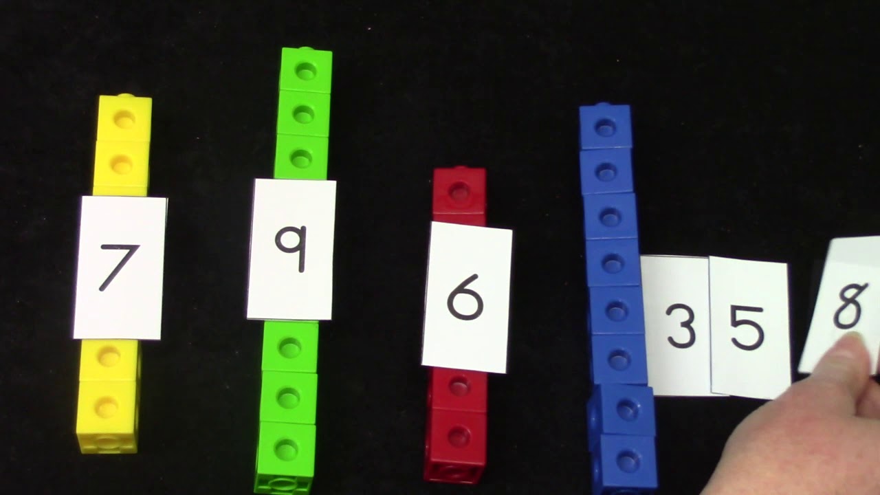 Grade 1: Math Lesson #9 Ordering Sets From Smallest To Largest; (Least to Greatest; Fewest & Most)