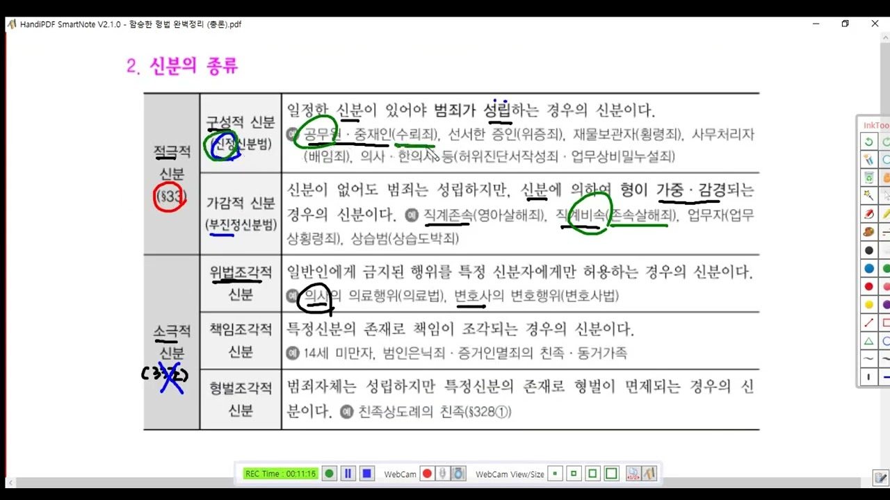 형법총론 제49강(공범과 신분1, p  594)