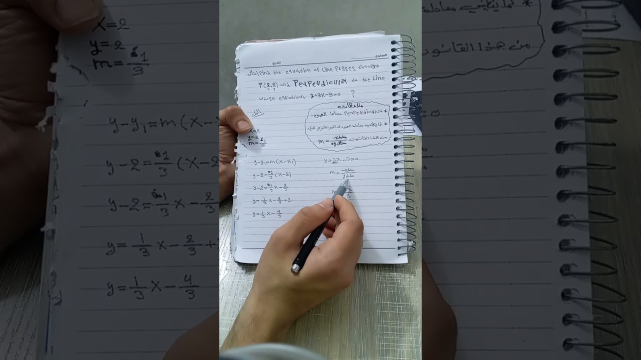 شرح ٦ - معادلة ميل المستقيل / رضا عقيل 