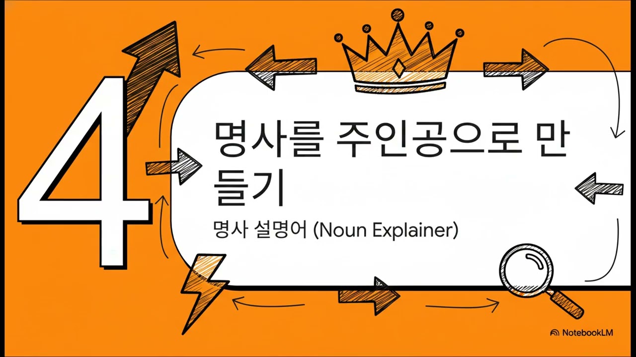 영어의 구조  규칙에서 직관으로