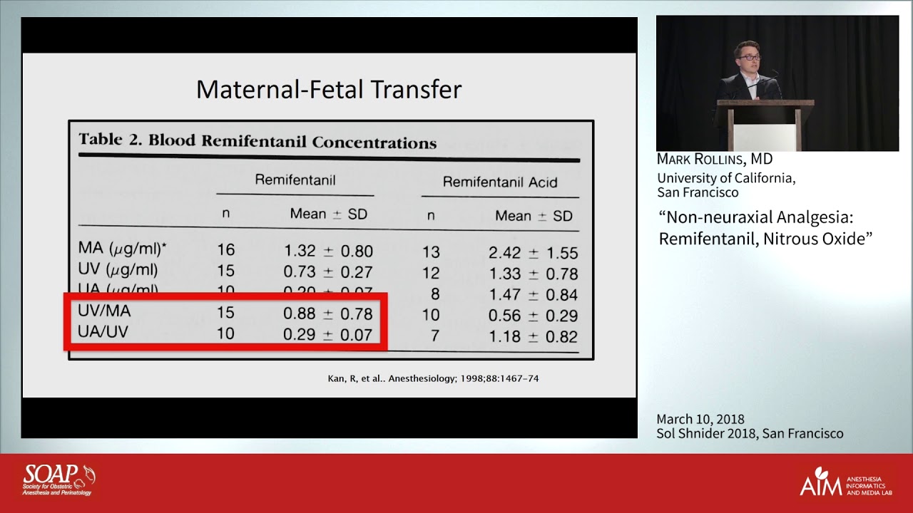 Non-neuraxial Analgesia: Remifentanil, Nitrous Oxide - Mark Rollins, MD