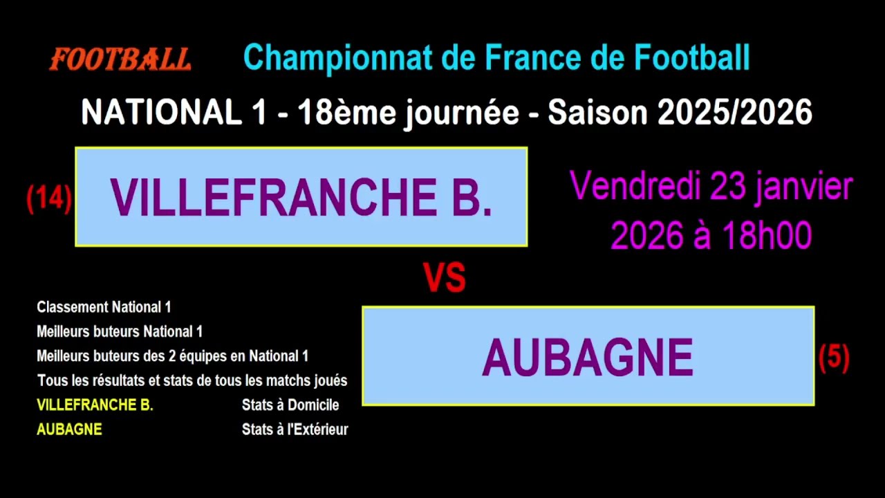 VILLEFRANCHE BEAUJOLAIS - AUBAGNE : 18ème journée National 1 - Stats, infos - Football 2025/2026