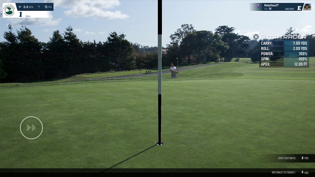 Bunker Play (Greenside)