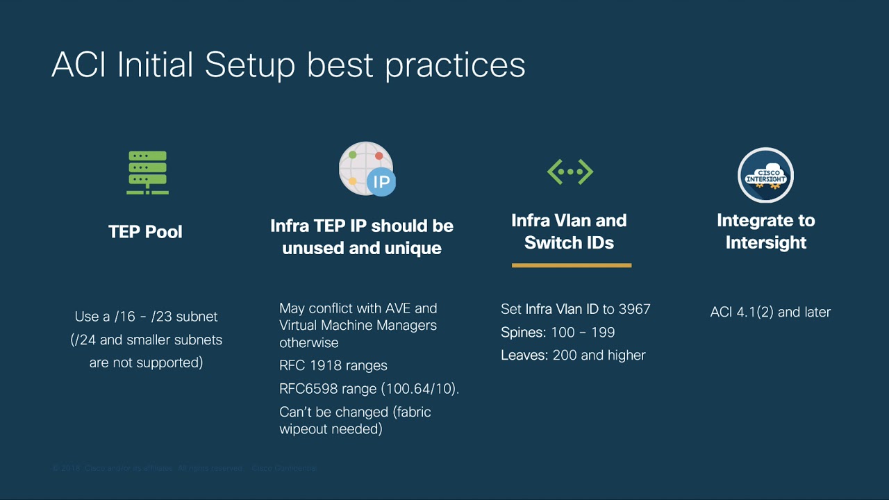 Module 1 - Episode 7: Best Practices - ACI Initial Setup