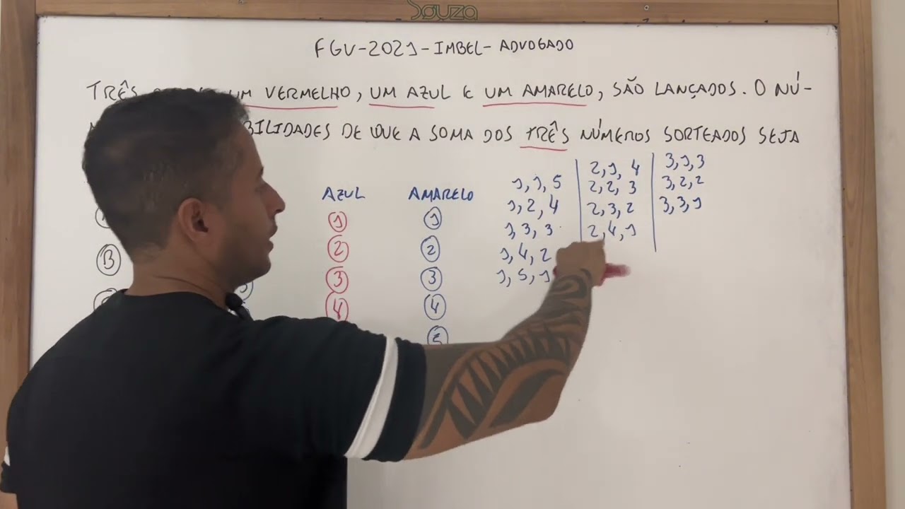 FGV 2021 - IMBEL - ADVOGADO - RACIOCÍNIO LÓGICO/ANÁLISE COMBINATÓRIA