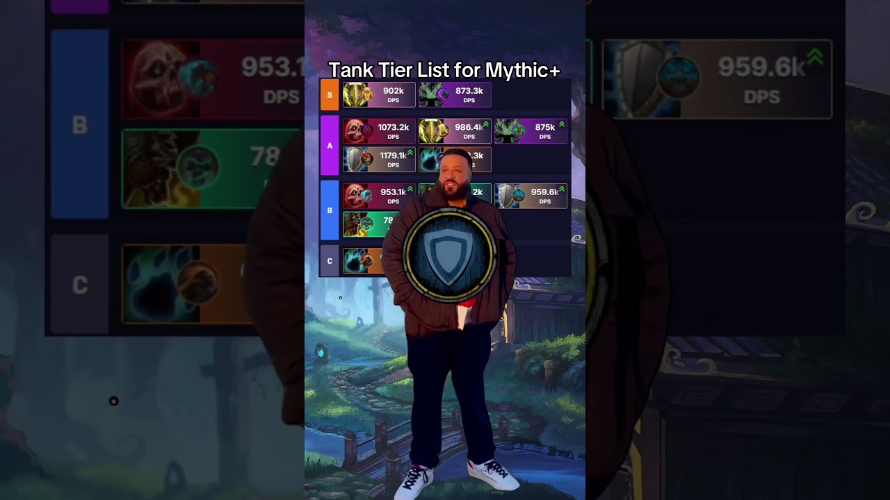 Tank Tier List for Mythic #worldofwarcraft #warcraft #warwithin #thewarwithin #mmorpg #mmo #shorts