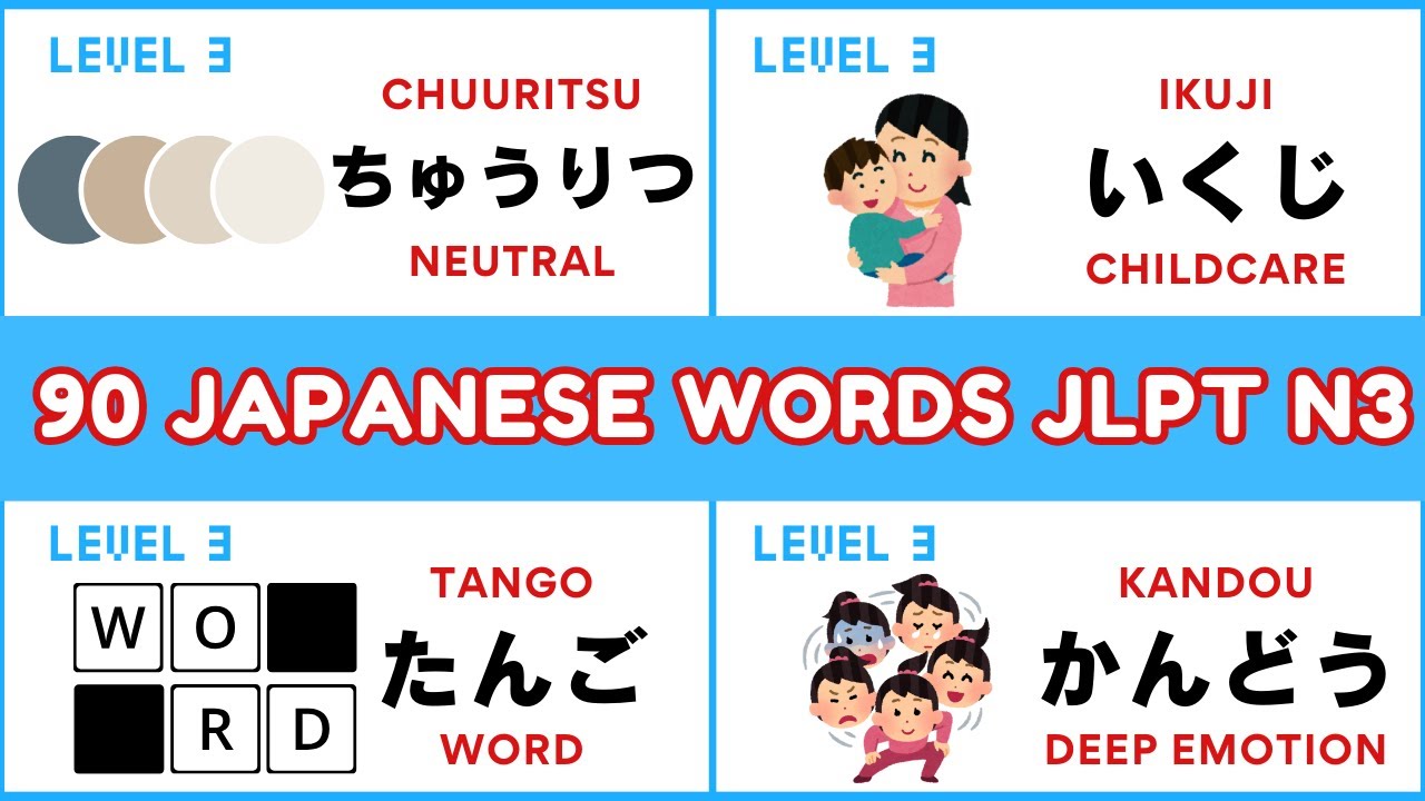 JLPT N3 Vocabulary Training (Learn & Practice 90 Japanese Words)