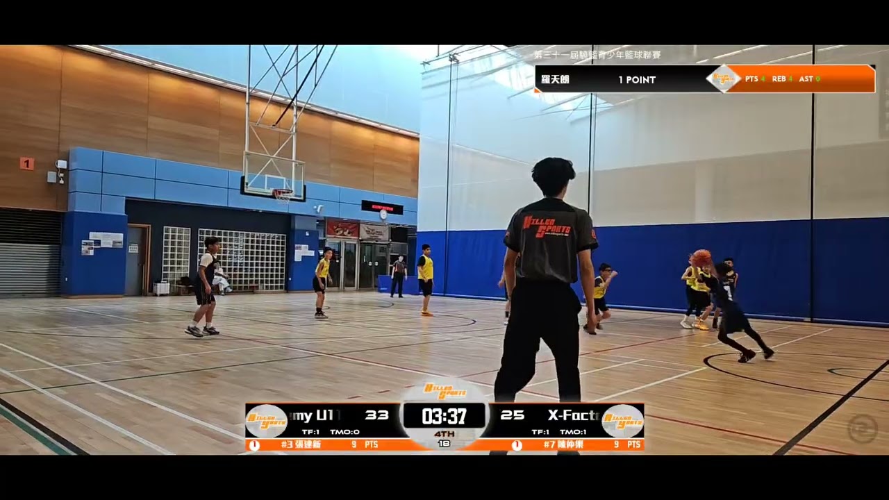 第三十一屆驍籃青少年籃球聯賽 18643 4