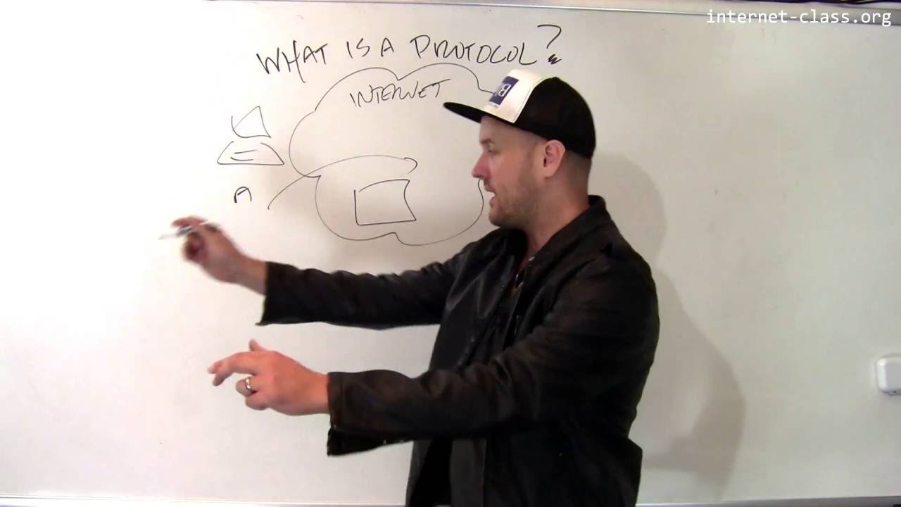 What is a protocol?