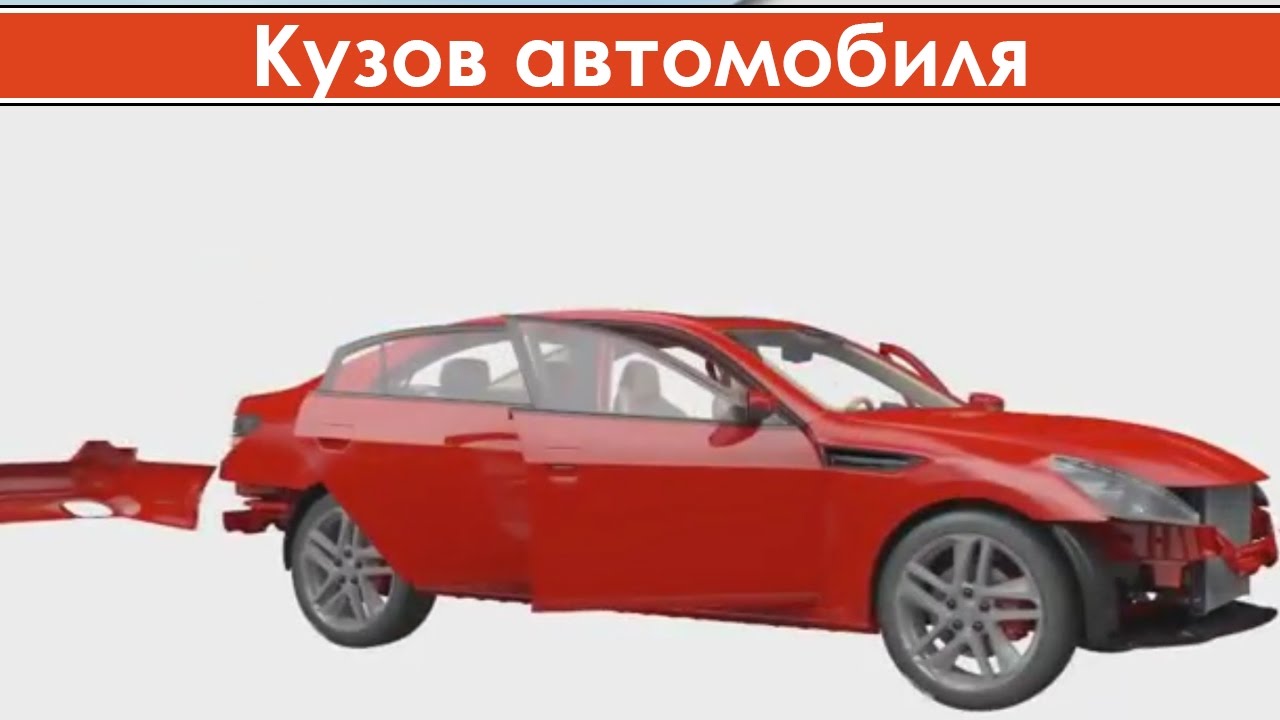 Основные элементы кузова автомобиля / Из чего состоит кузов легкового автомобиля