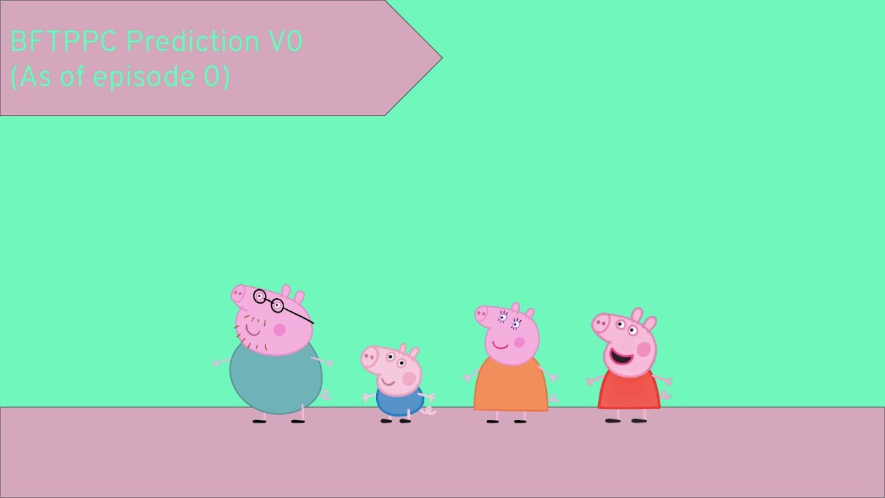 BFTPPC Prediction V0 (As of episode 0)