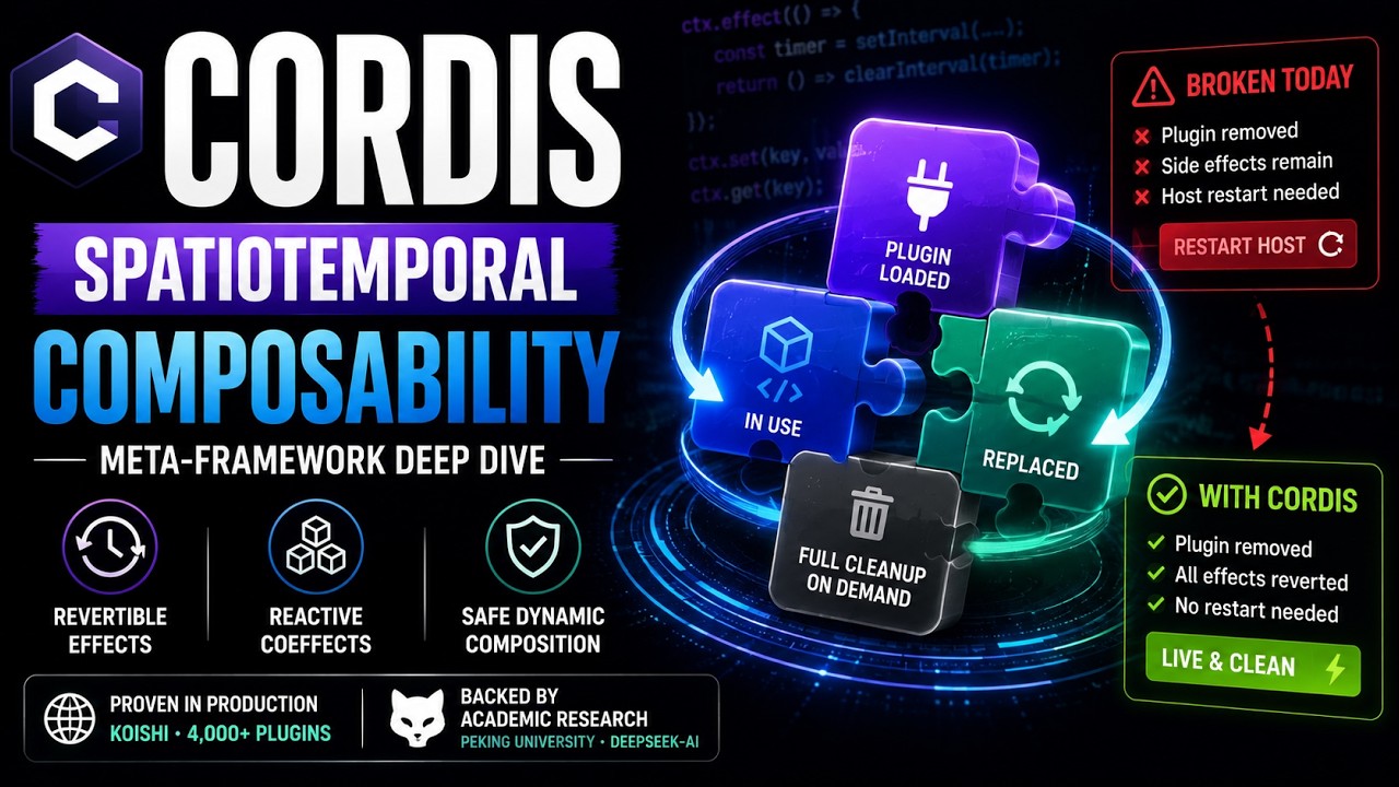Cordis: объяснение пространственно-временной композиции (глубокий обзор метафреймворка)