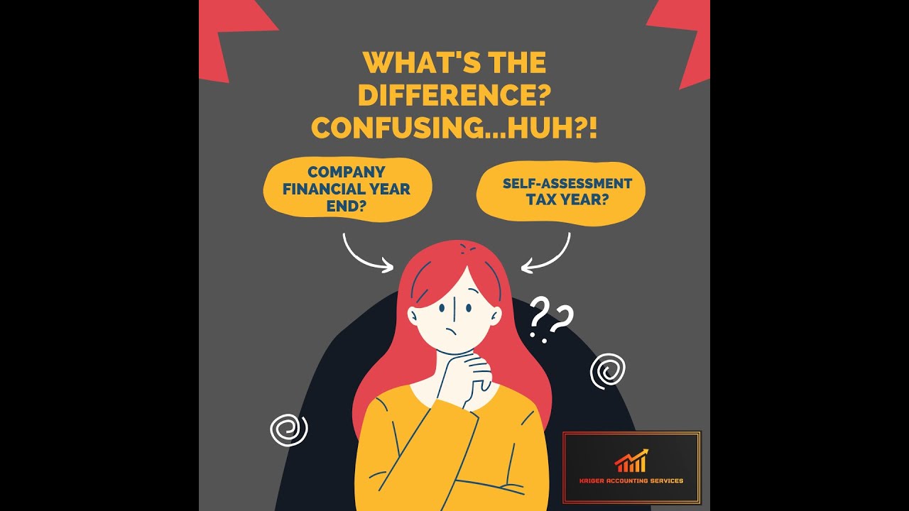 UK - How to find a Limited Company financial year end? What is the Self-Assessment tax year end?