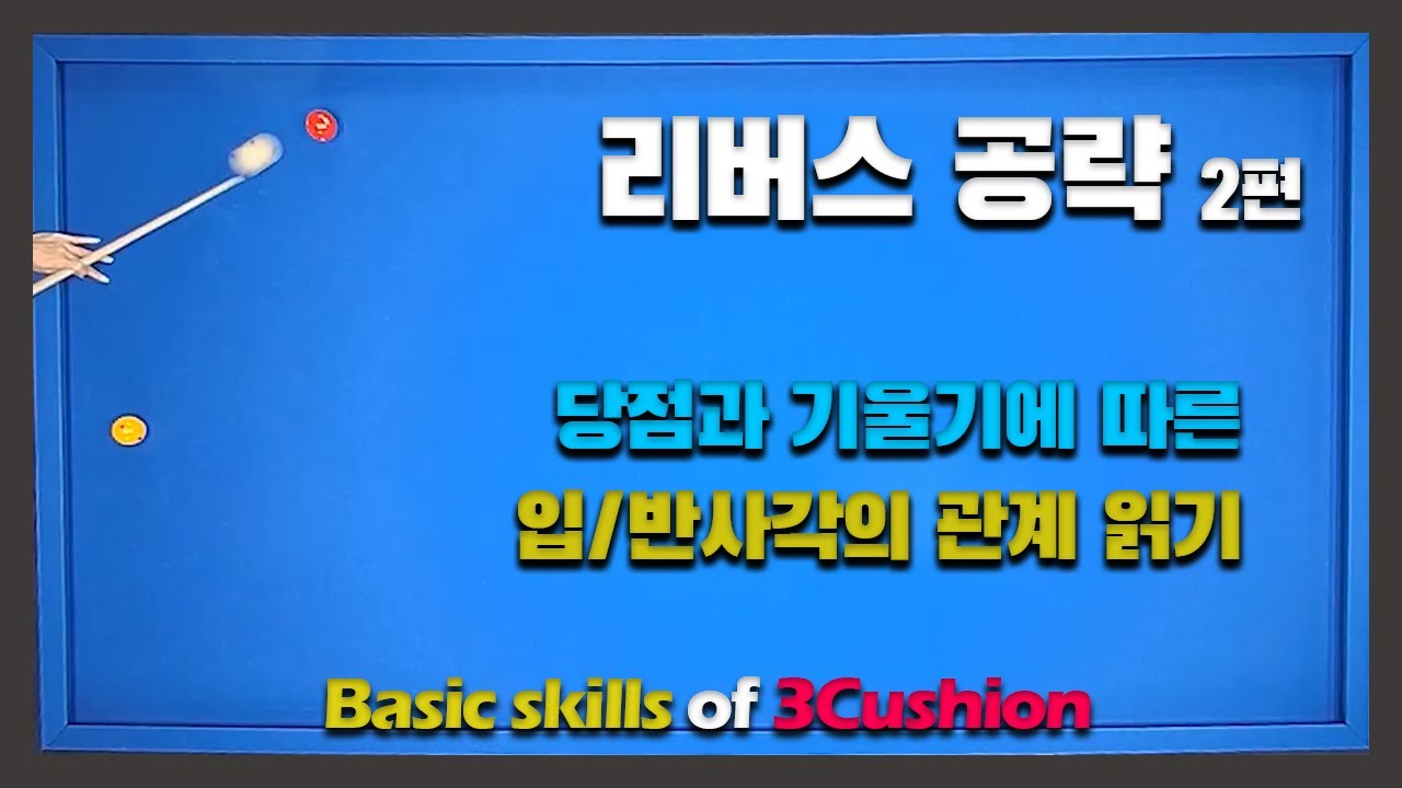 리버스 공략의 기본개념 2편/입사각과 반사각을 읽어내는 방법/당점과 기울기에 따른 입-반사각간 관계의 변화를 알아야 한다