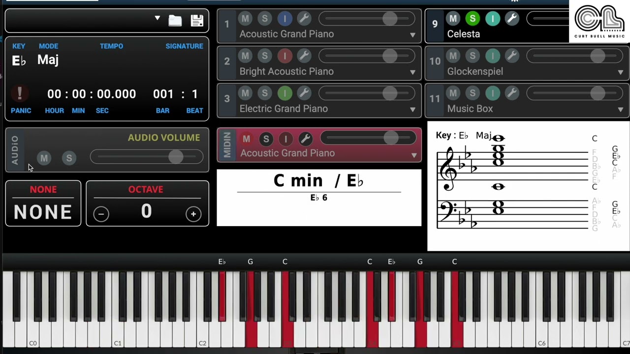 The Lord's' Prayer Piano Lesson // Classical X Gospel Approach // Steal These Chords!