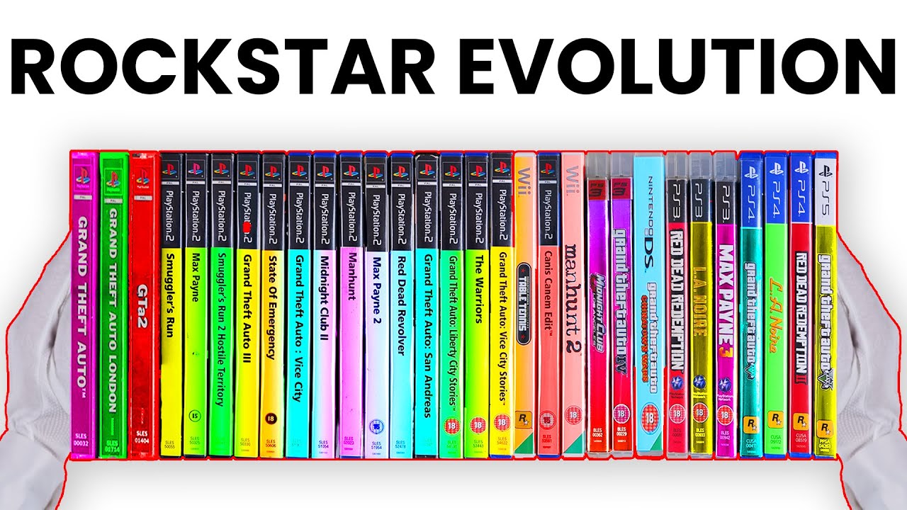 Evolution of Rockstar Games (1997-2023)