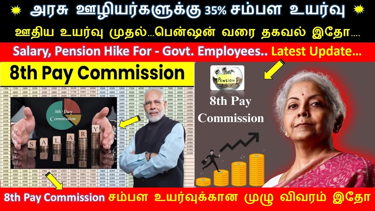 #8thpaycommission 35% சம்பள உயர்வு,பென்ஷன் உயர்வு குட் நியூஸ்🔥 அரசு ஊழியருக்கான அதிரடி அறிவிப்புகள்