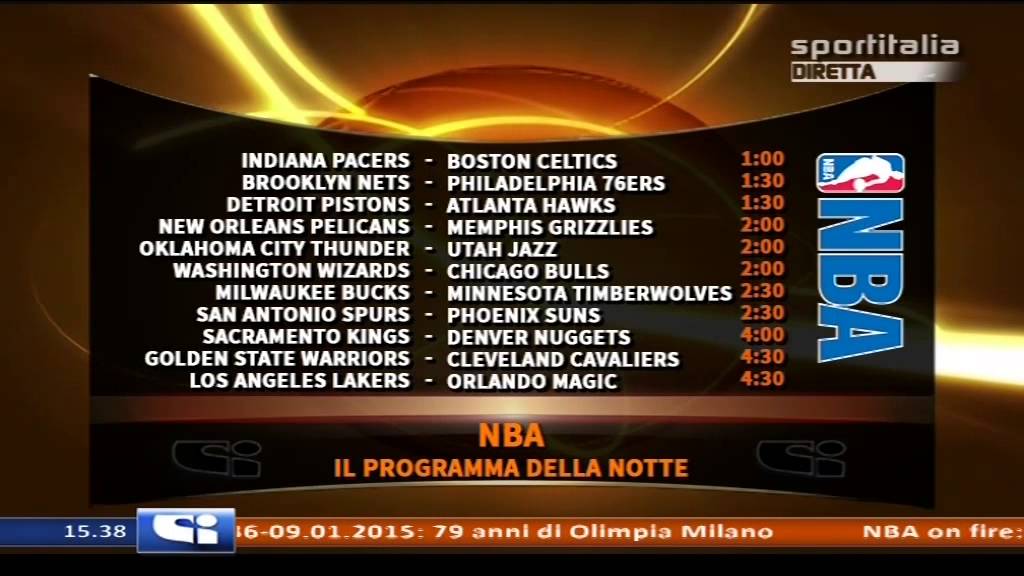 Basketinside.com// Stefano Modesti ospite a Sportitalia (9/01)