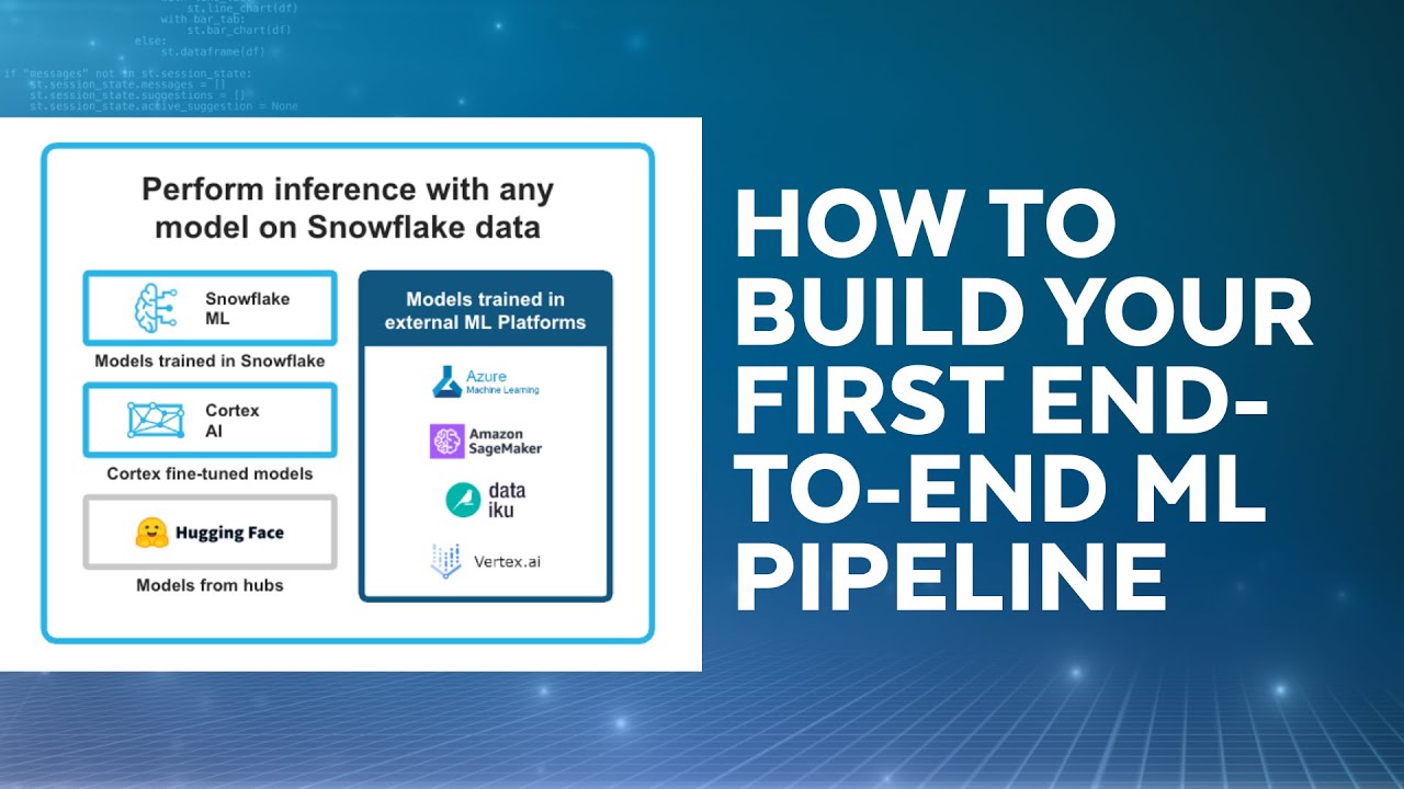 Building Your First End-to-End Machine Learning Project From Scratch