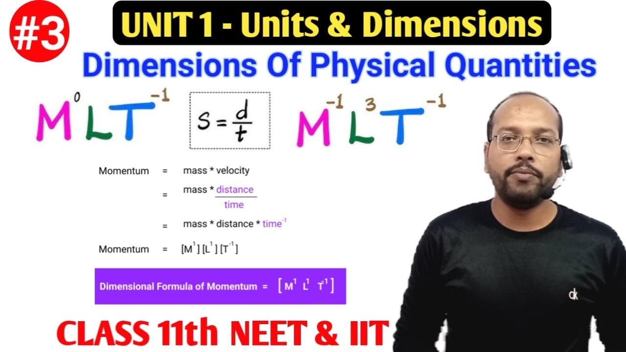 Dimensions _ Dimensional Analysis _ Class 11th & NEET Foundation Physics by Ajay Pandey