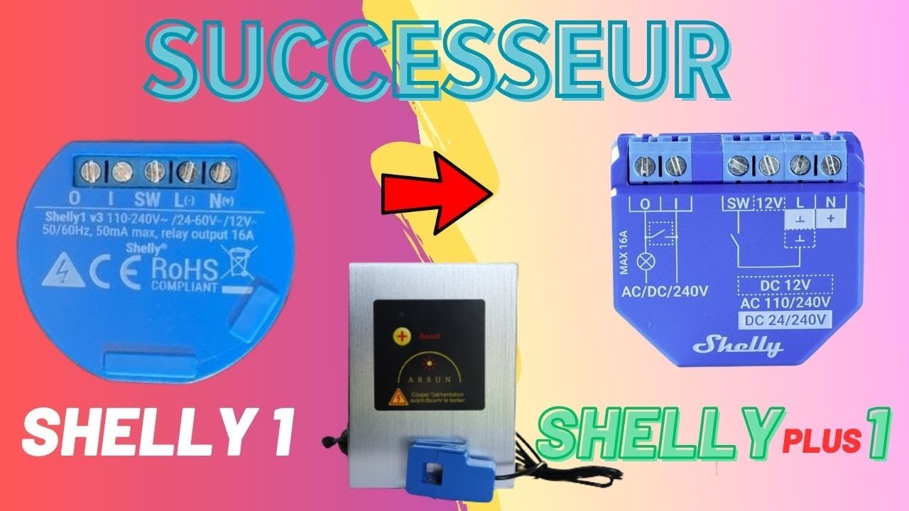 Shelly plus 1 pour le contact sec de l'ARSUN
