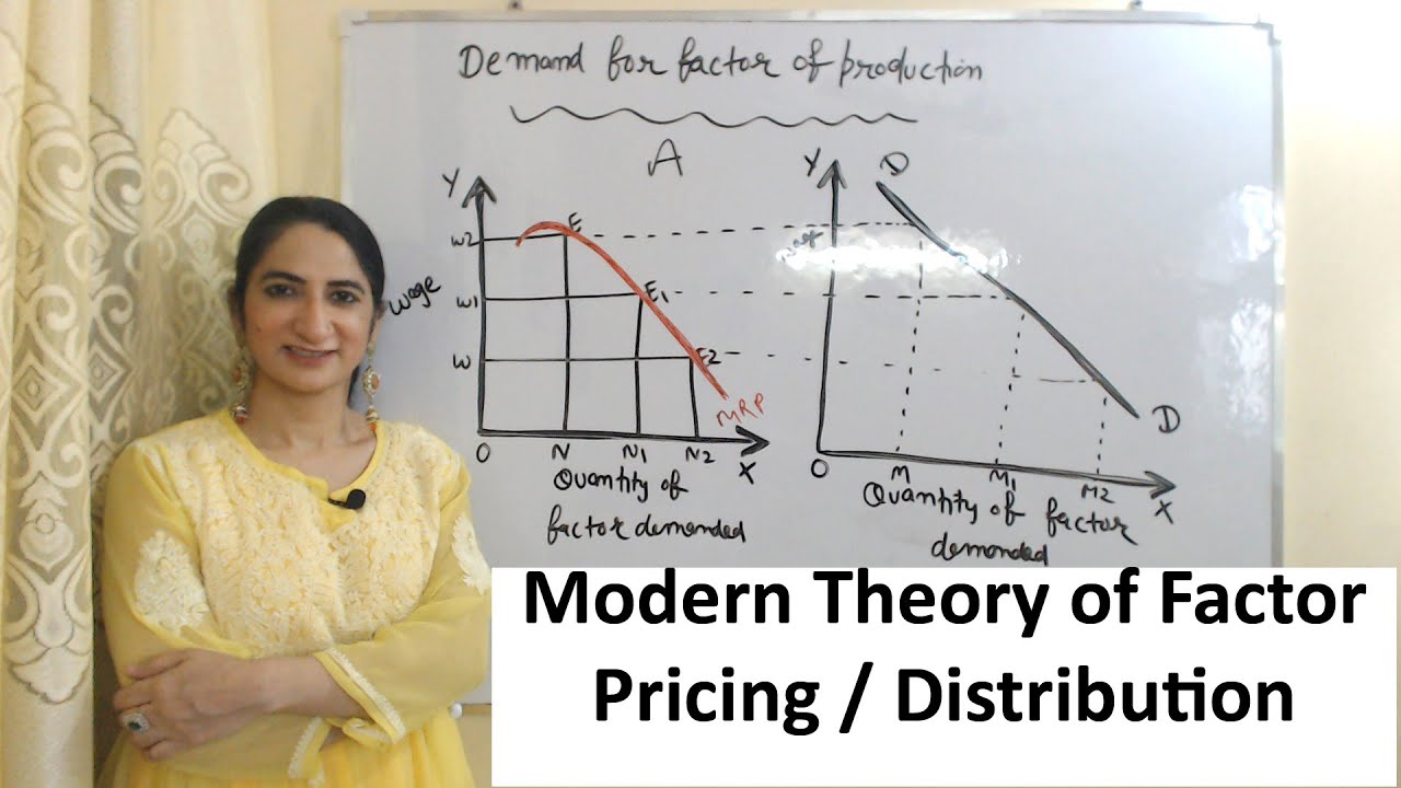 Modern Theory of Factor Pricing / Distribution