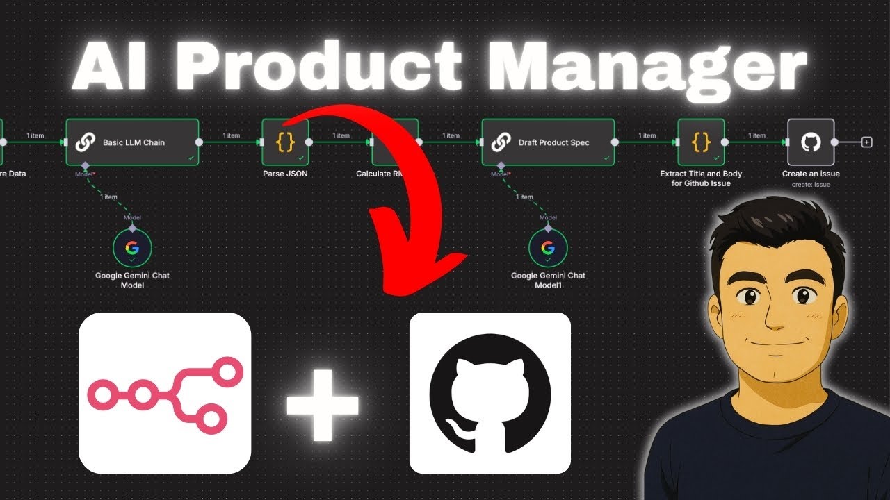 How to Integrate n8n with GitHub?  Product Management Automation (Step-by-Step) Tutorial