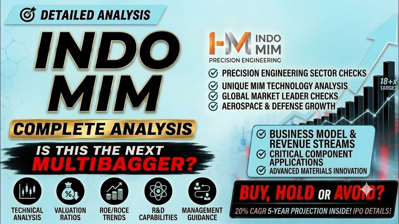 ​Indo MIM IPO Review | The World&rsquo;s Largest Precision Engineering Business Explained! 