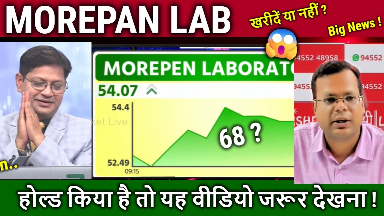 MOREPAN LAB share latest news,BUY or sell ? morepen lab stock analysis,morepen lab target 2026