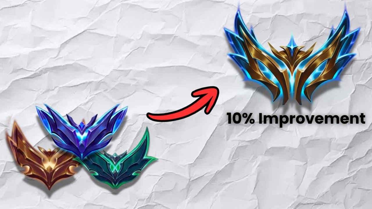 The ONLY WAY to 1v9 Any Elo on Jungle and STOMP [Challenger Jungle Guide]