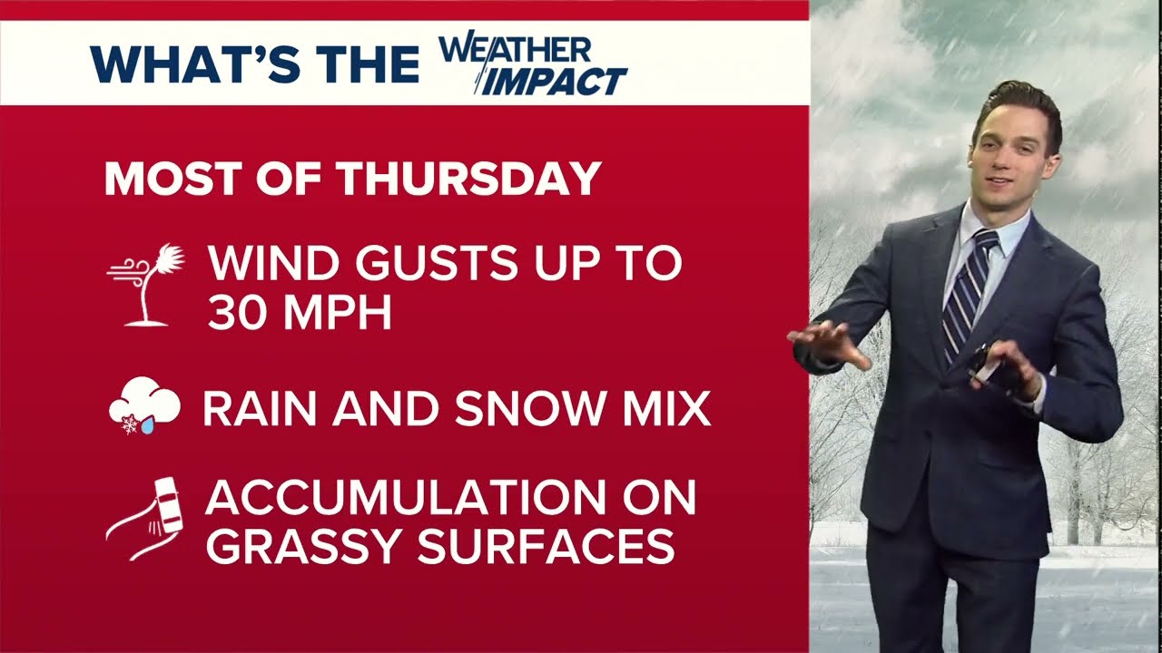 Columbus, OH forecast | Cloudy Monday and keeping an eye on the next weather maker