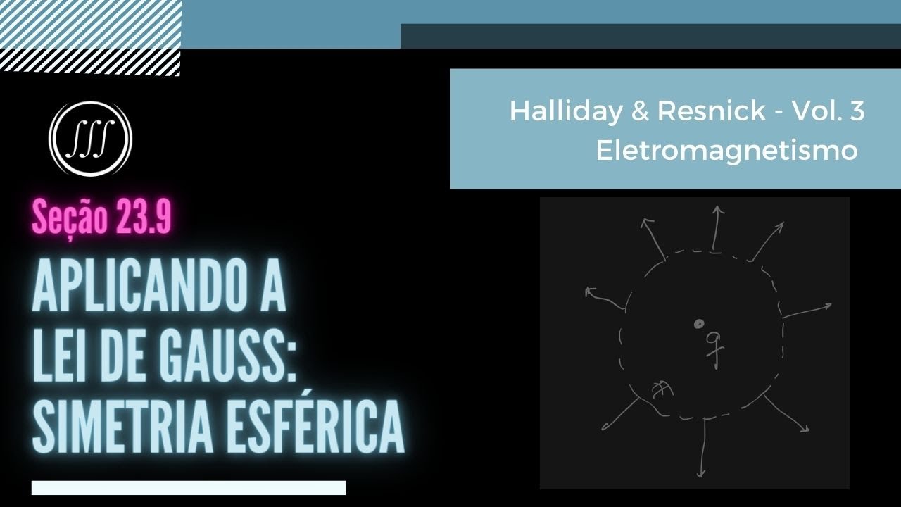 23.9 - Aplicando a Lei de Gauss: Simetria Esférica | Halliday & Resnick - Vol. 3 - Eletromagnetismo