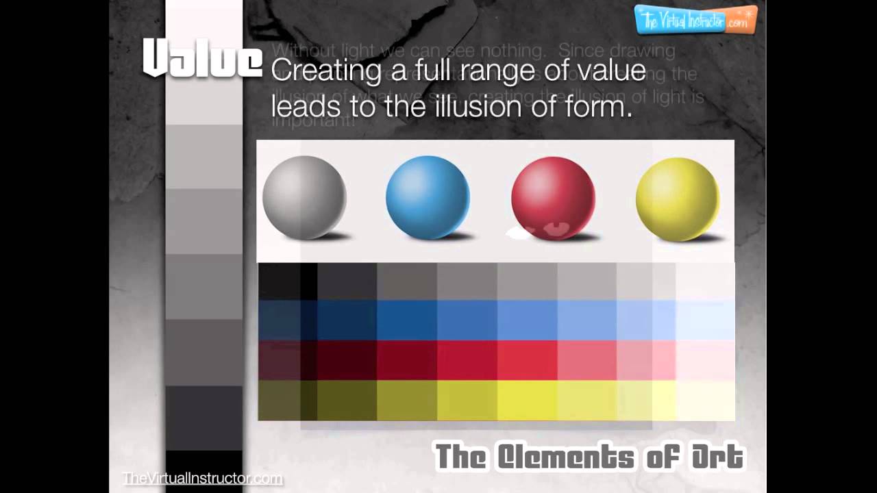 The Elements of Art - Value